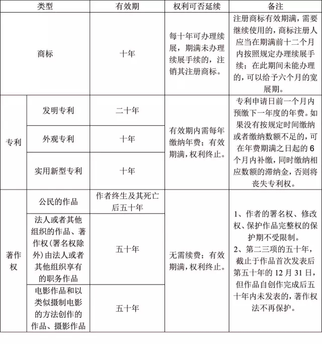 江蘇省寧海商標(biāo)事務(wù)所有限公司